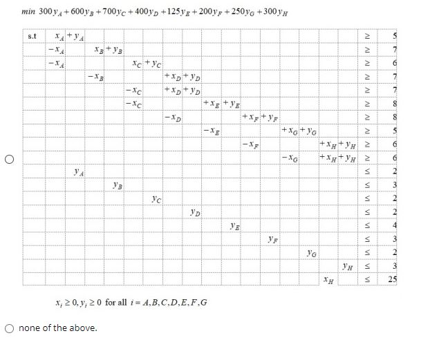 45 is wrong, 46 is right 50 is wrong Use the