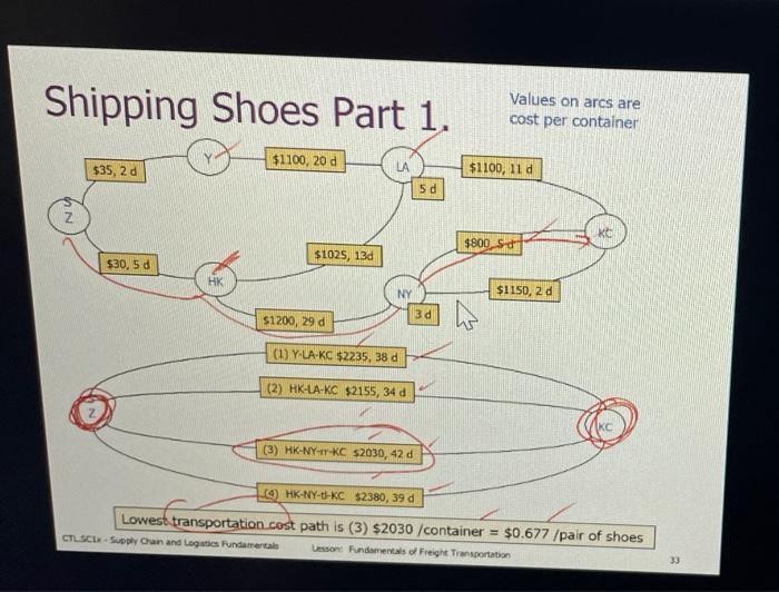 I need the steps to the correct answer for this