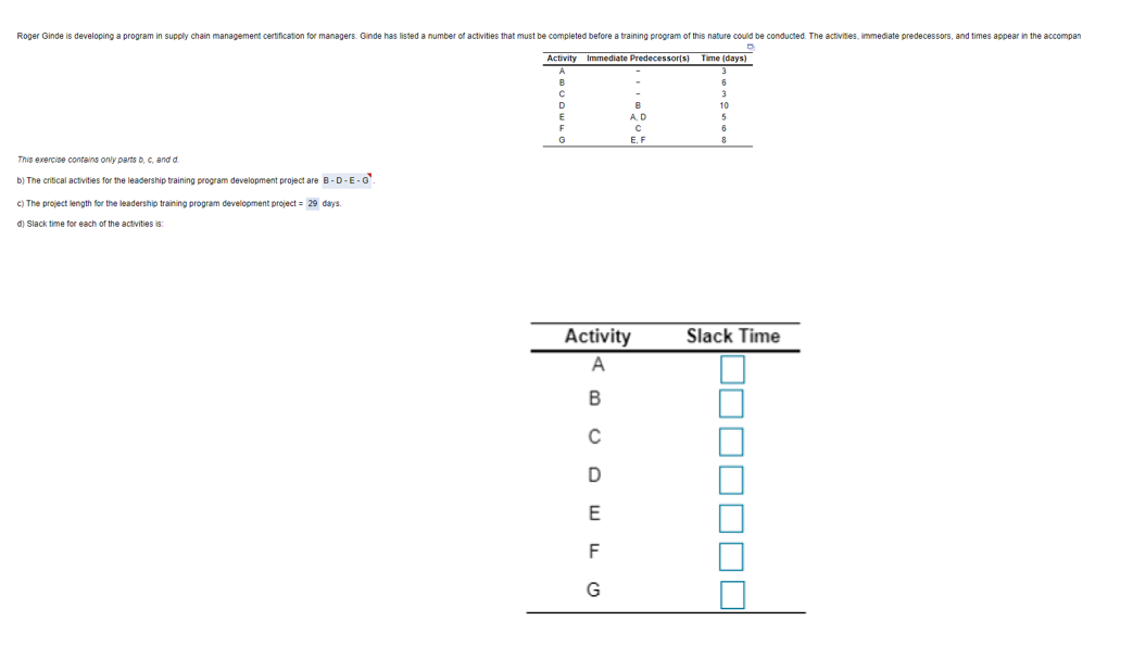 Roger Ginde is developing a program in supply