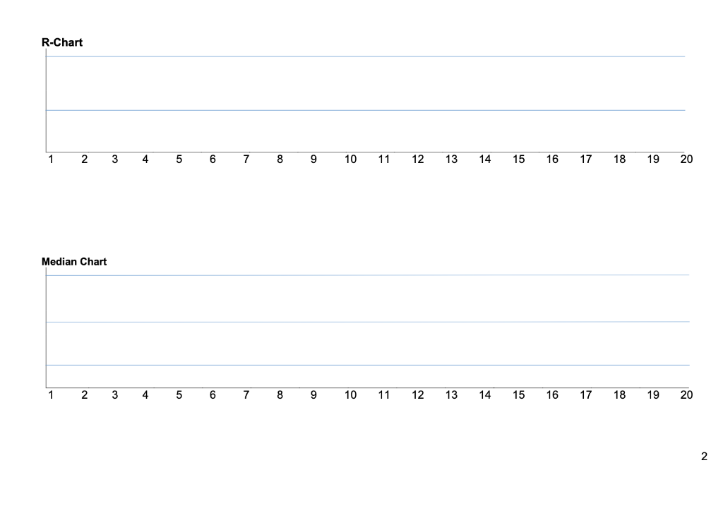 Exercise 3G1: Median and R-Chart Problem (5
