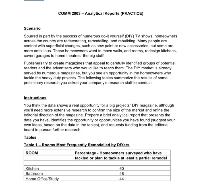 COMM 2003 - Analytical Reports (PRACTICE)