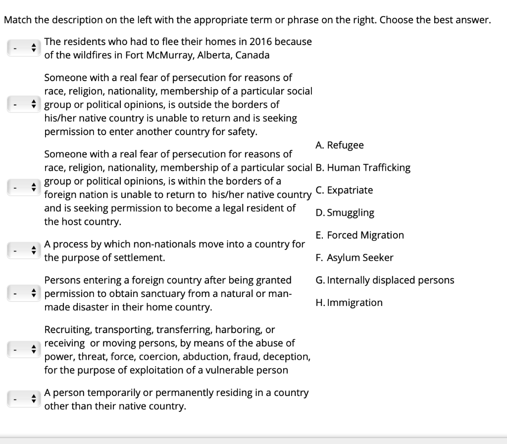 Match the description on the left with the