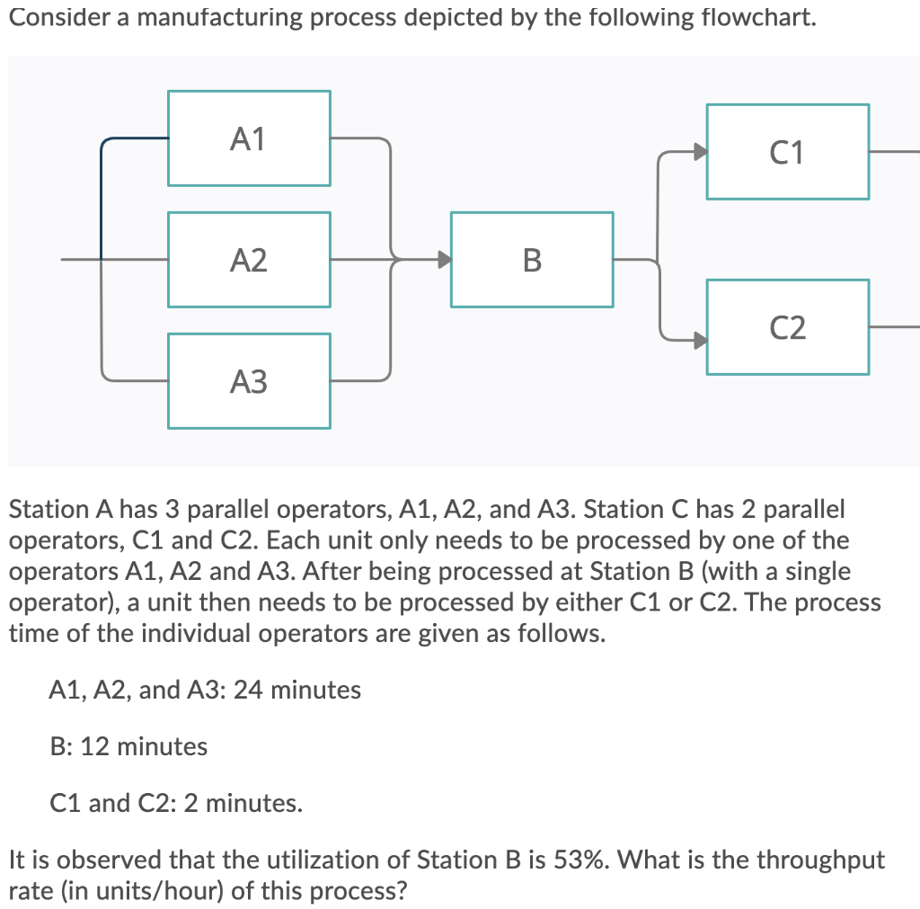 Note: Round your final answer to 2 decimal places