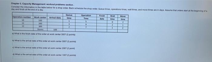 Chapter 5. Capacity Management workout problems