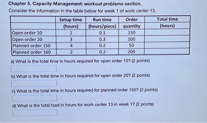 Chapter 5. Capacity Management: workout problems