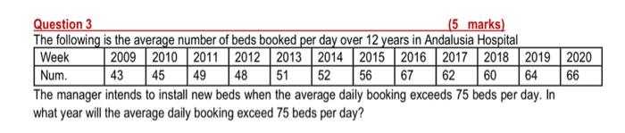 Question 3 (5 marks) The following is the average
