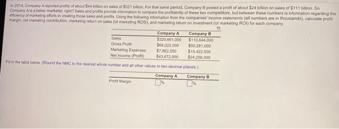 and which performs more efficiently In 2014,