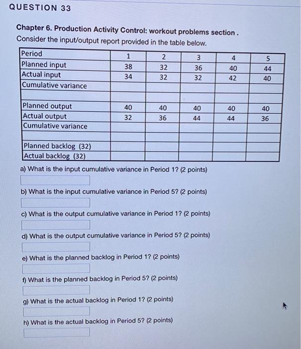 QUESTION 33 Chapter 6. Production Activity
