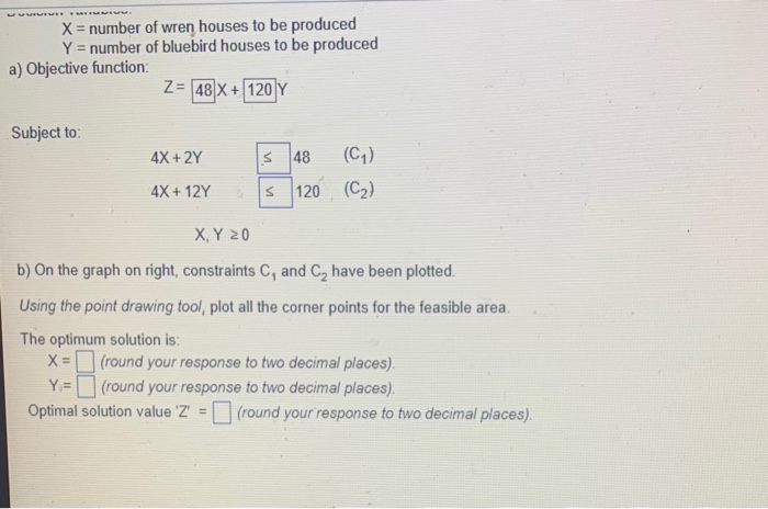 graph the solution as well A craftsman named