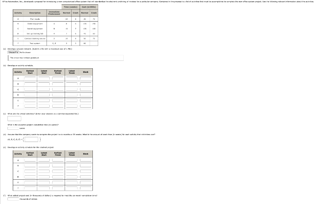 Office Automation, Inc, developed a proposal for