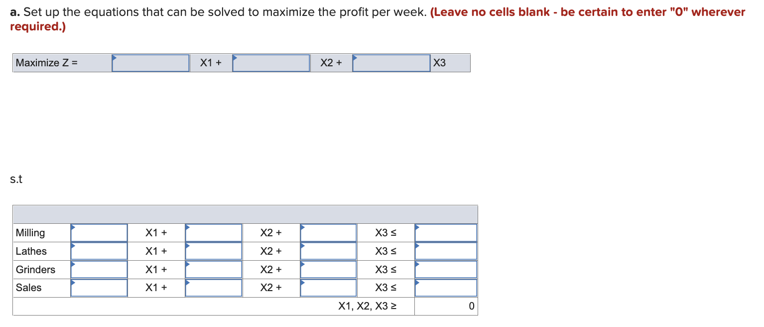 A manufacturing firm has discontinued production
