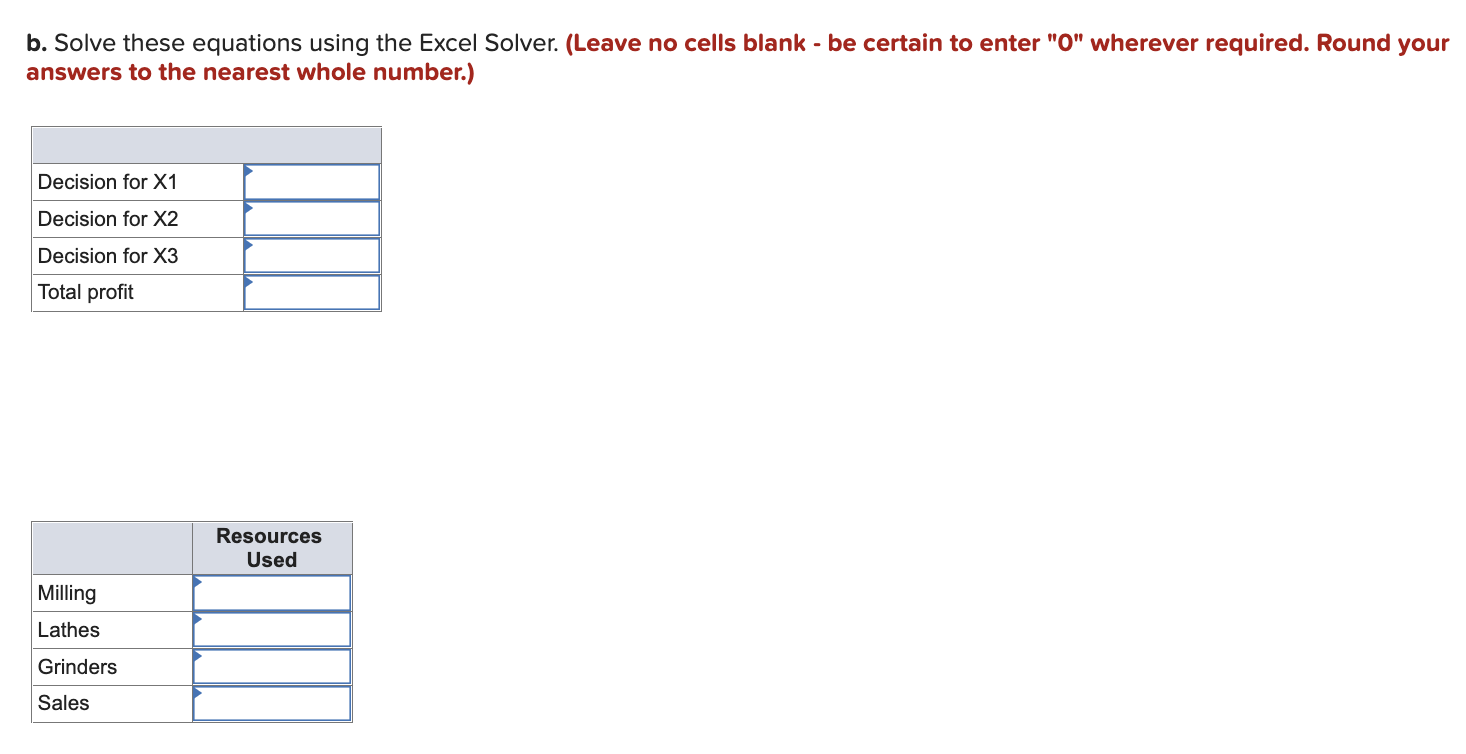 A manufacturing firm has discontinued production