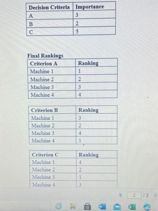 2. Chapter 10, problem 25. Complete the analysis