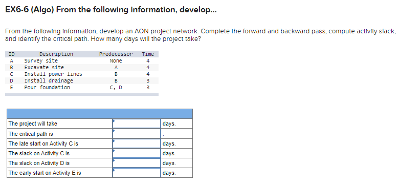 EX6-6 (Algo) From the following information,