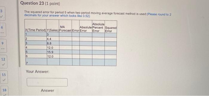 Question 23 (1 point) The squared error for