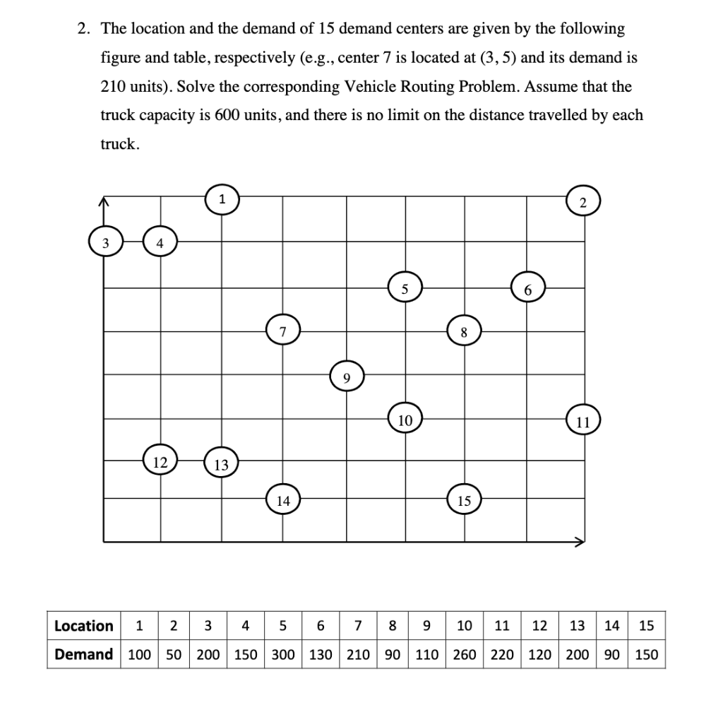 The first sheet must contain the excel solver and