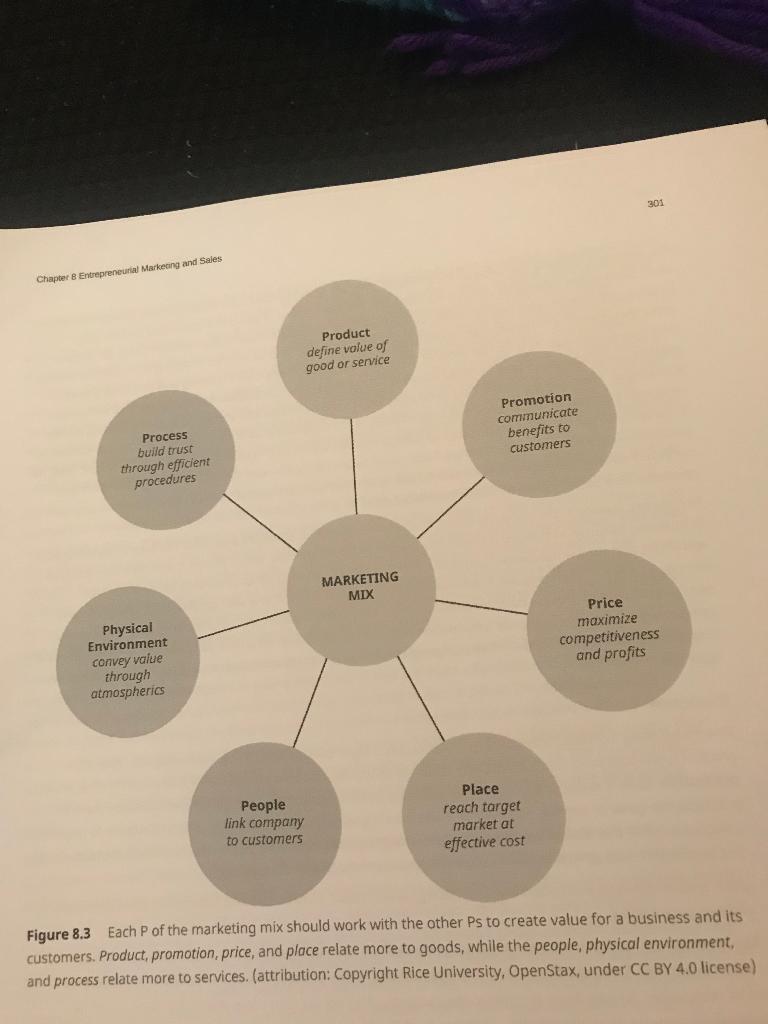 "Determining a Marketing Mix Let's practice a bit this week with building