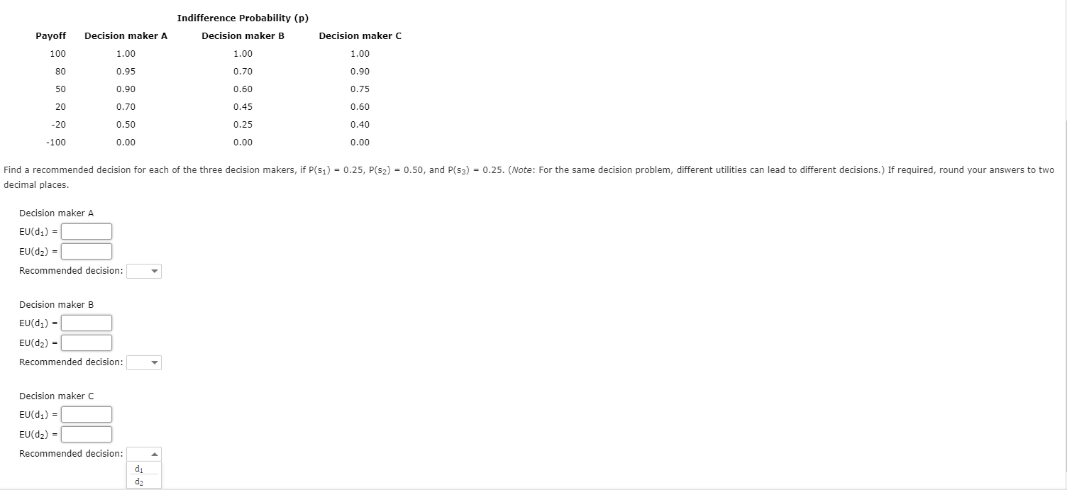 Indifference Probability (p) Decision maker B