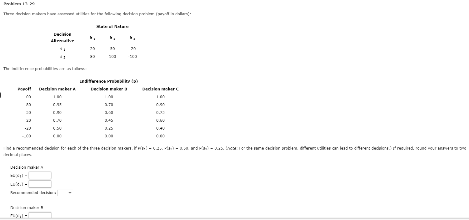 Indifference Probability (p) Decision maker B