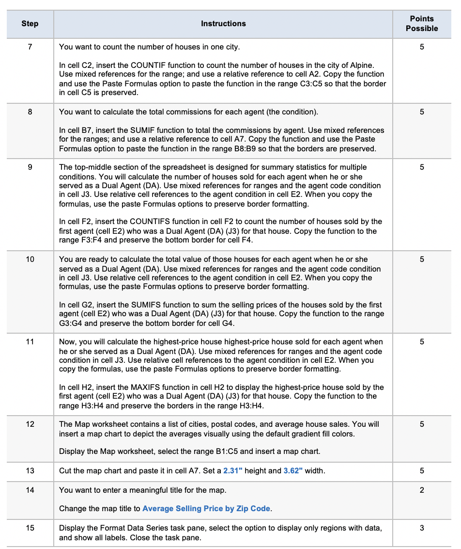 Steps to Perform: Step Instructions Points