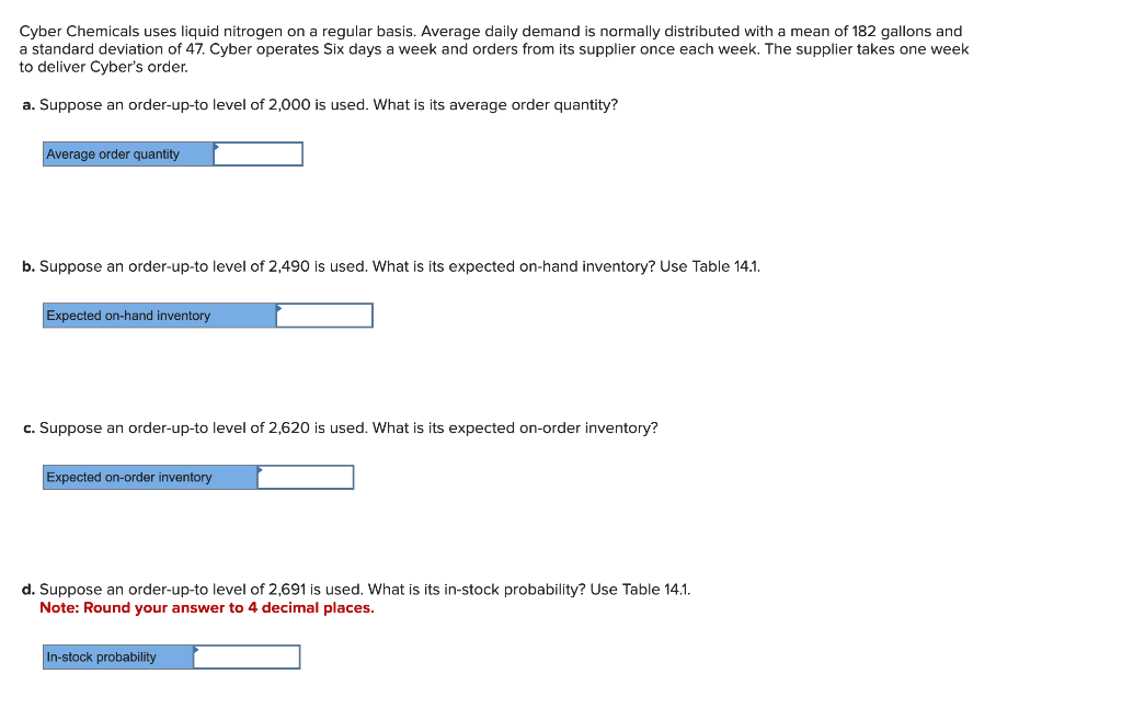 Cyber Chemicals uses liquid nitrogen on a regular