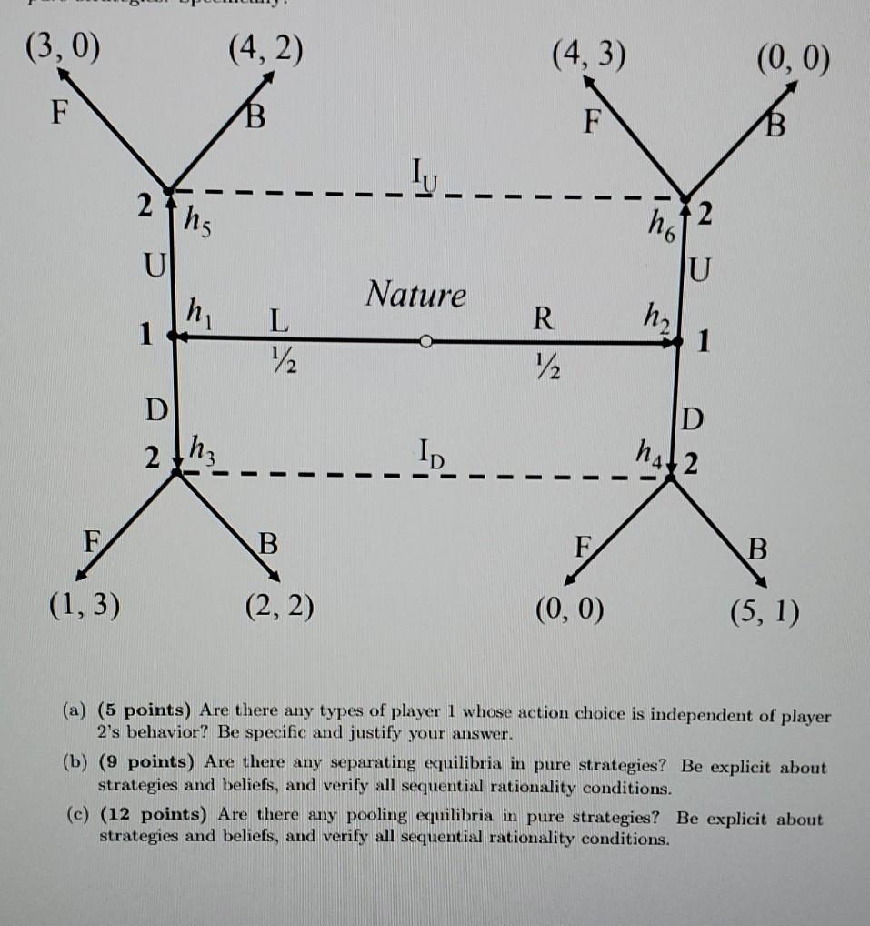 in this scenario, what is the difference between