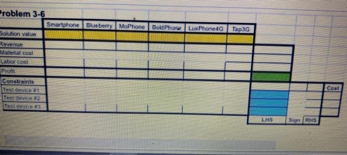 answer in that excel format please! Please put