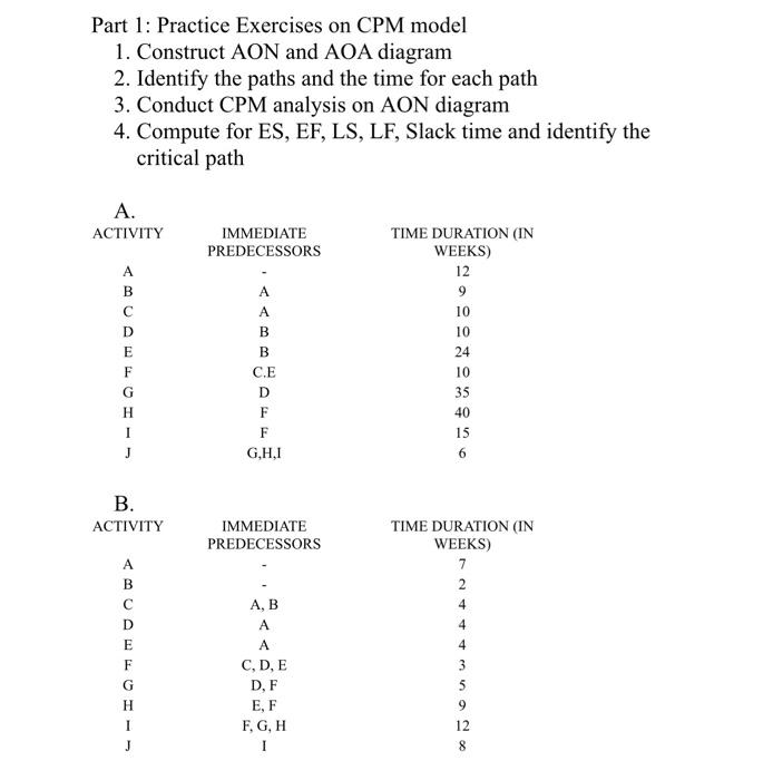 Part 1: Practice Exercises on CPM model 1.