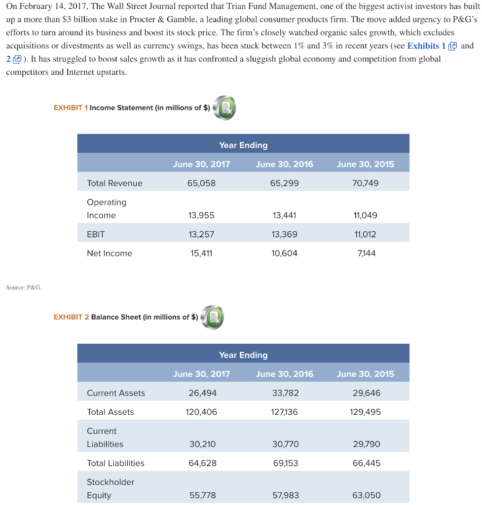 I am looking for the Operating income, the