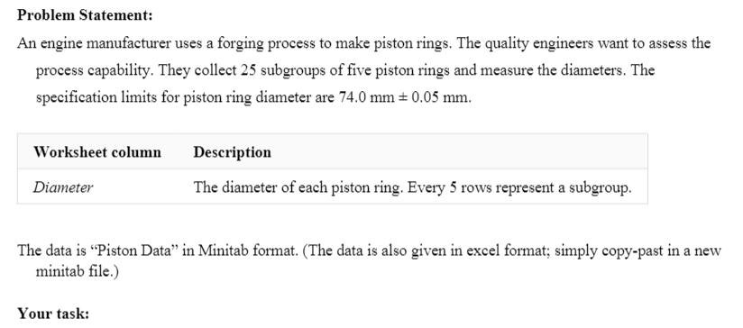 The data need it: Diameter 74.03 74.002 74.019