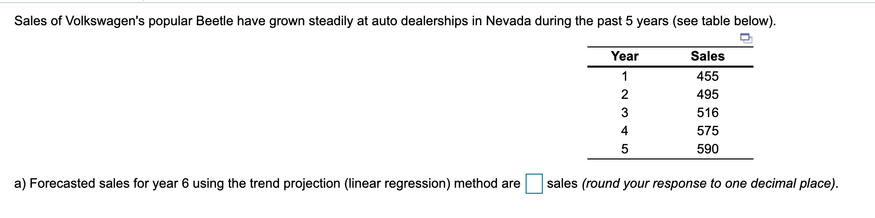 Sales of Volkswagen's popular Beetle have grown