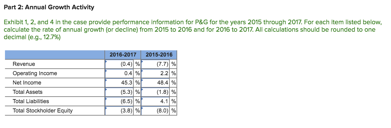I am looking for the Operating income, the