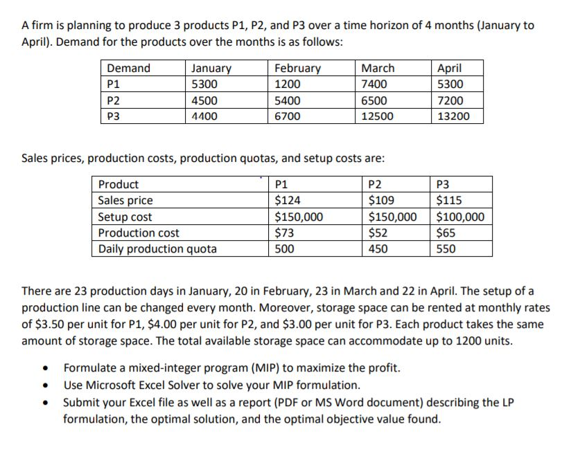 A firm is planning to produce 3 products P1, P2,