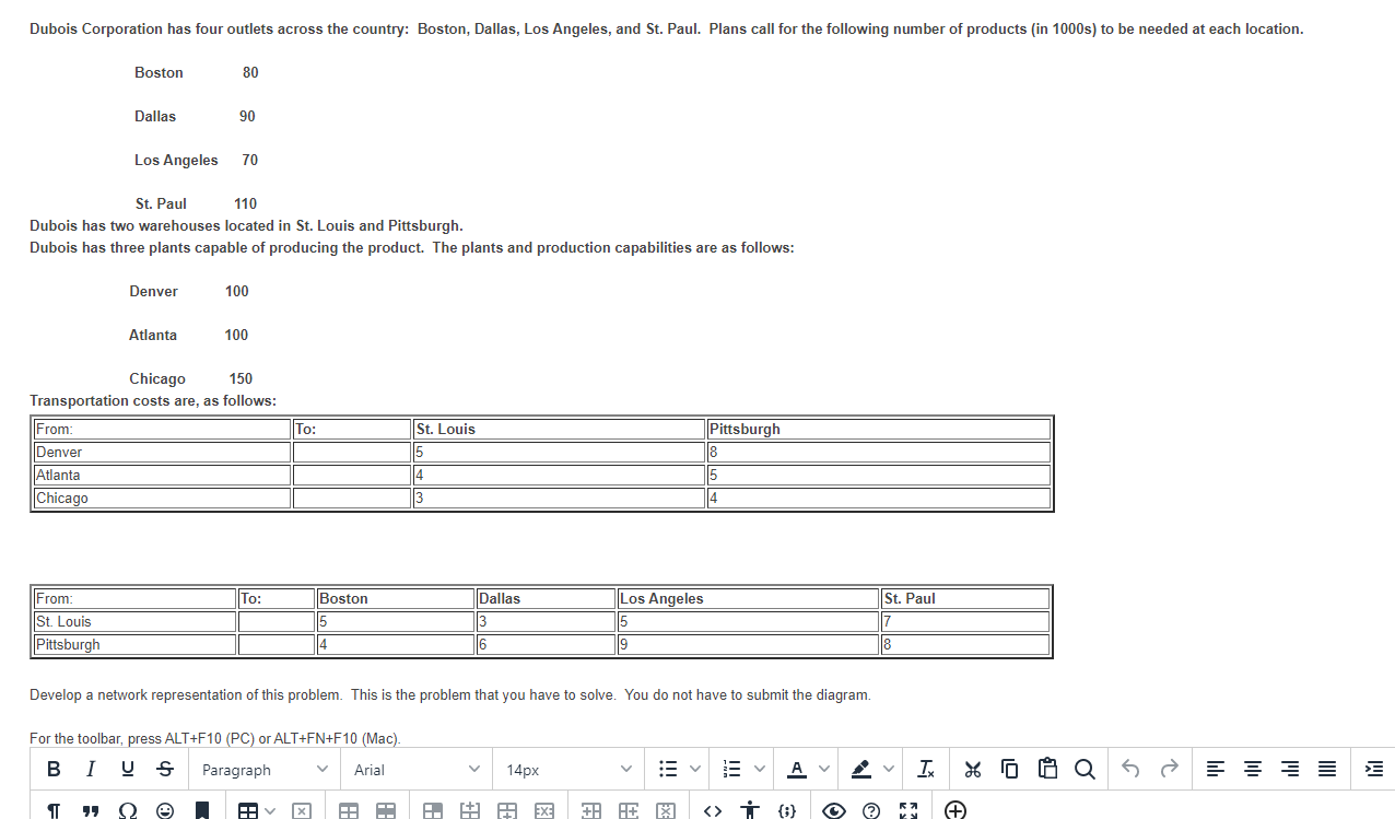 Dubois Corporation has four outlets across the