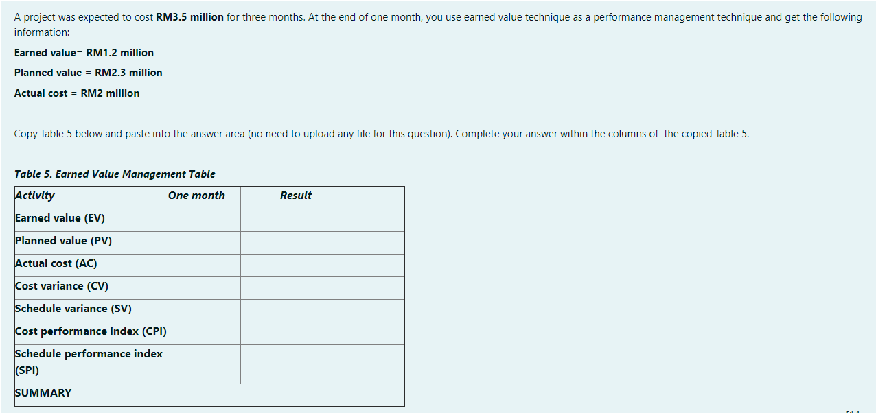 IS Project Management A project was expected to