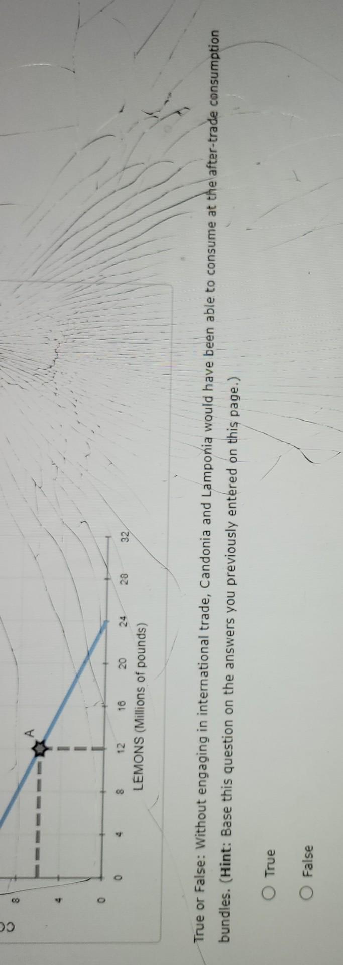 4. Specialization and trade When a country has a