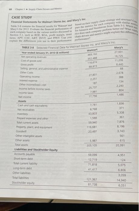 68 Chapter 3 Supply Chain Divers and Metrics CASE