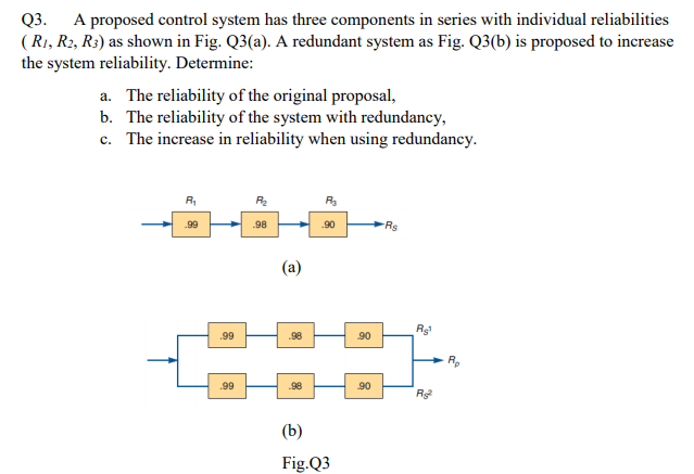 Q3. A proposed control system has three