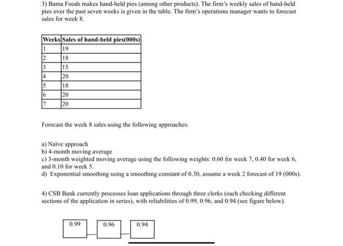 a) Find the reliability of the current loan