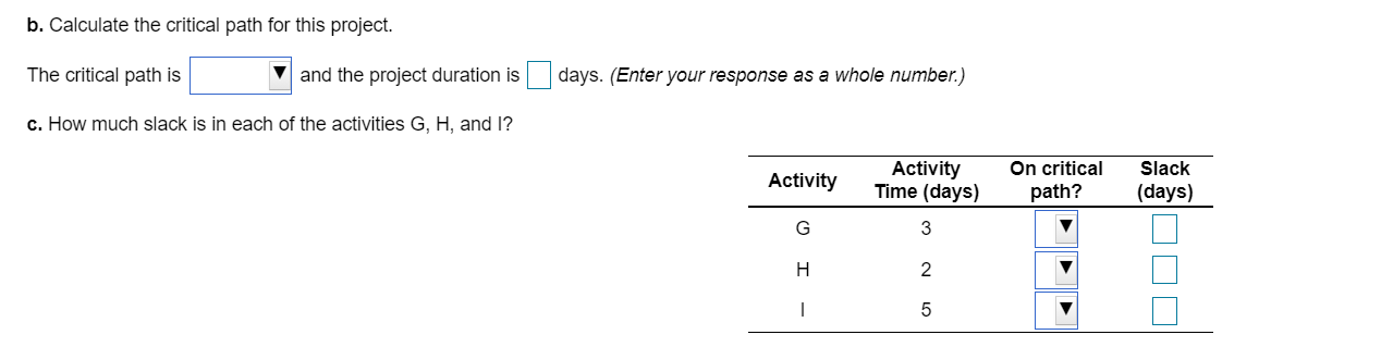 Consider the following data for a project to