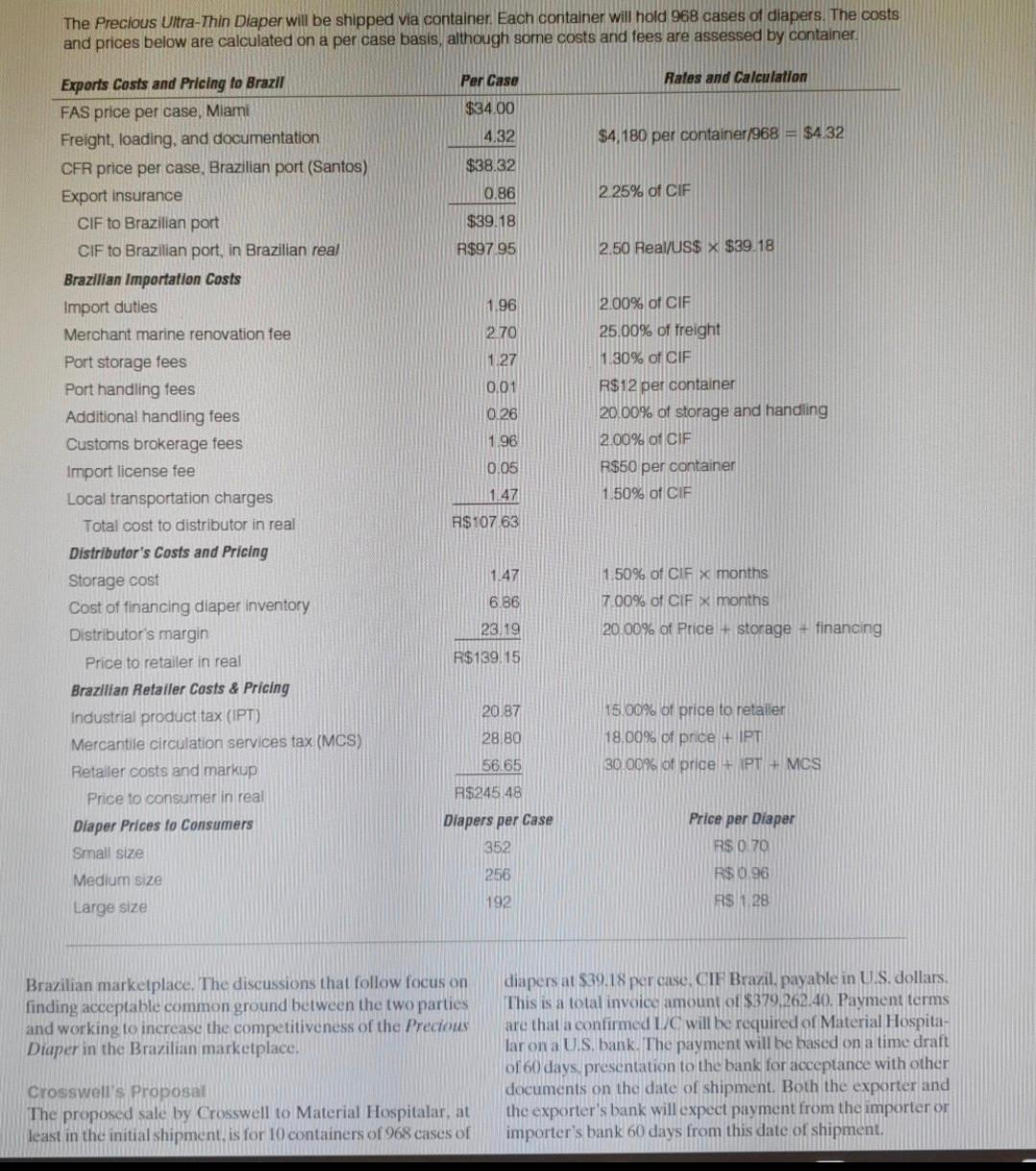 20 marks please help CIF = FAS + Freight + Export