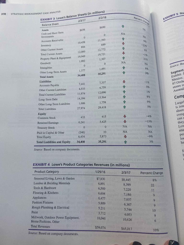 In two paragraphs, explain the problems within