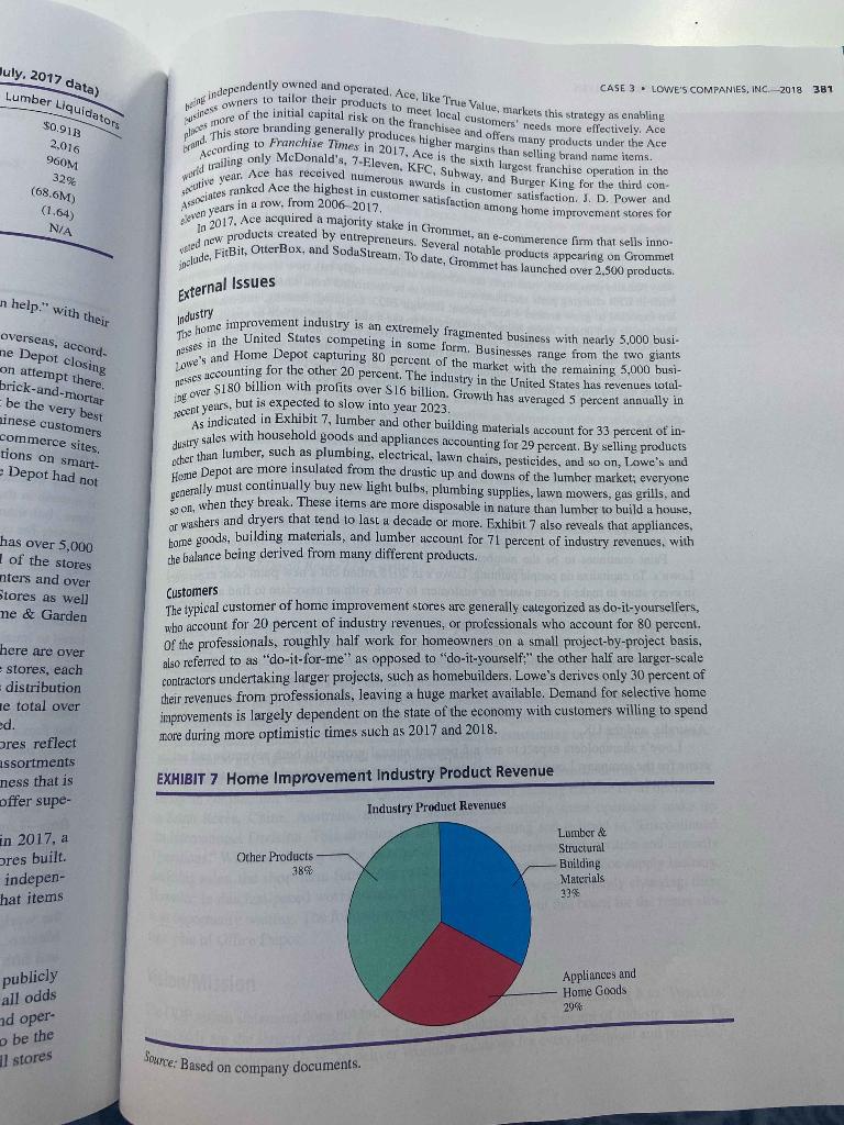 In two paragraphs, explain the problems within