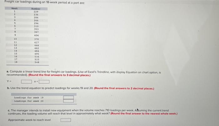 Freight car loadings during an t8-week period at