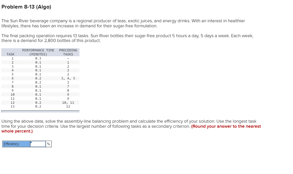 Problem 8-13 (Algo) The Sun River beverage
