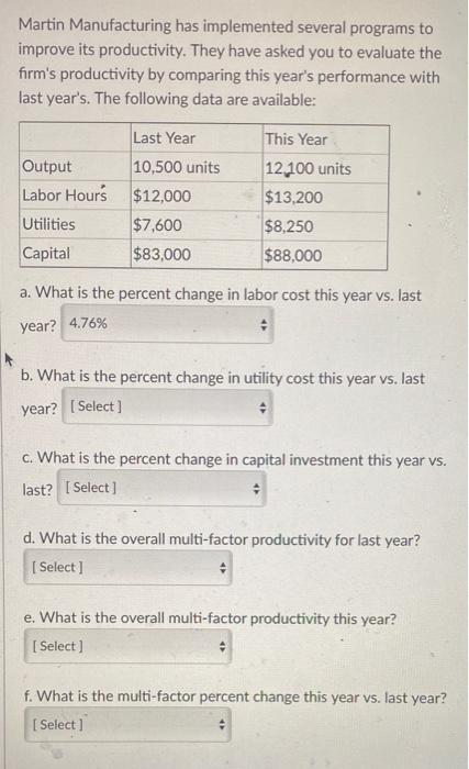Martin Manufacturing has implemented several