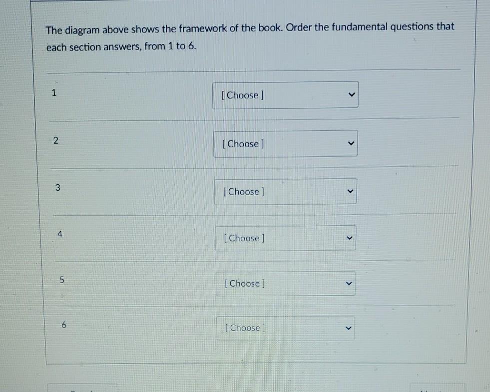 Old MathJax webview no diagram appeared The