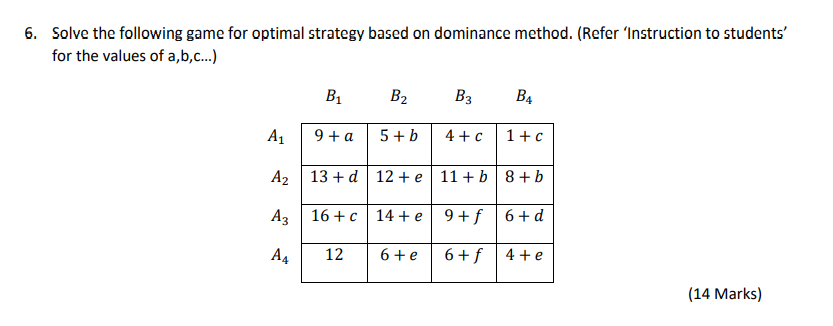 note: a=1, b=9, c=1, d=9, e=0, f=5, g=0 6. Solve