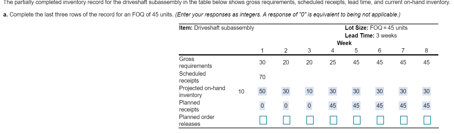 The partially completed inventory record for the