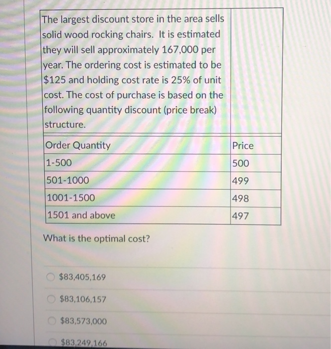 The largest discount store in the area sells